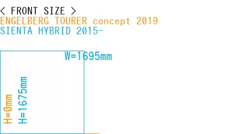 #ENGELBERG TOURER concept 2019 + SIENTA HYBRID 2015-